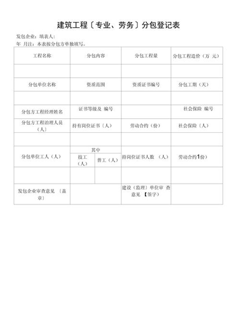 建筑工程施工行业的最新进展与挑战